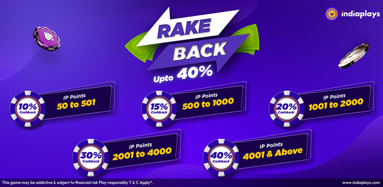 IndiaPlays -Rake-Back